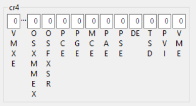 CR4 register with bit 17 (PCID) missing