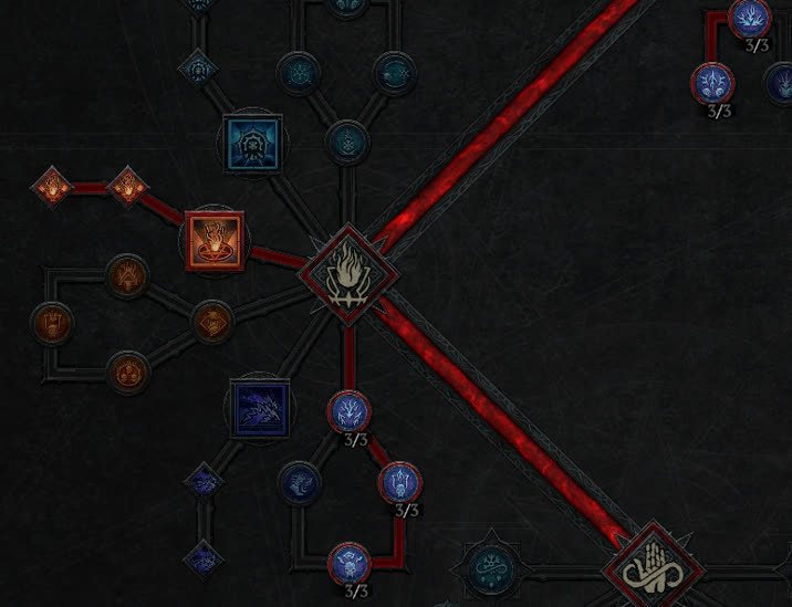 Skill tree 3